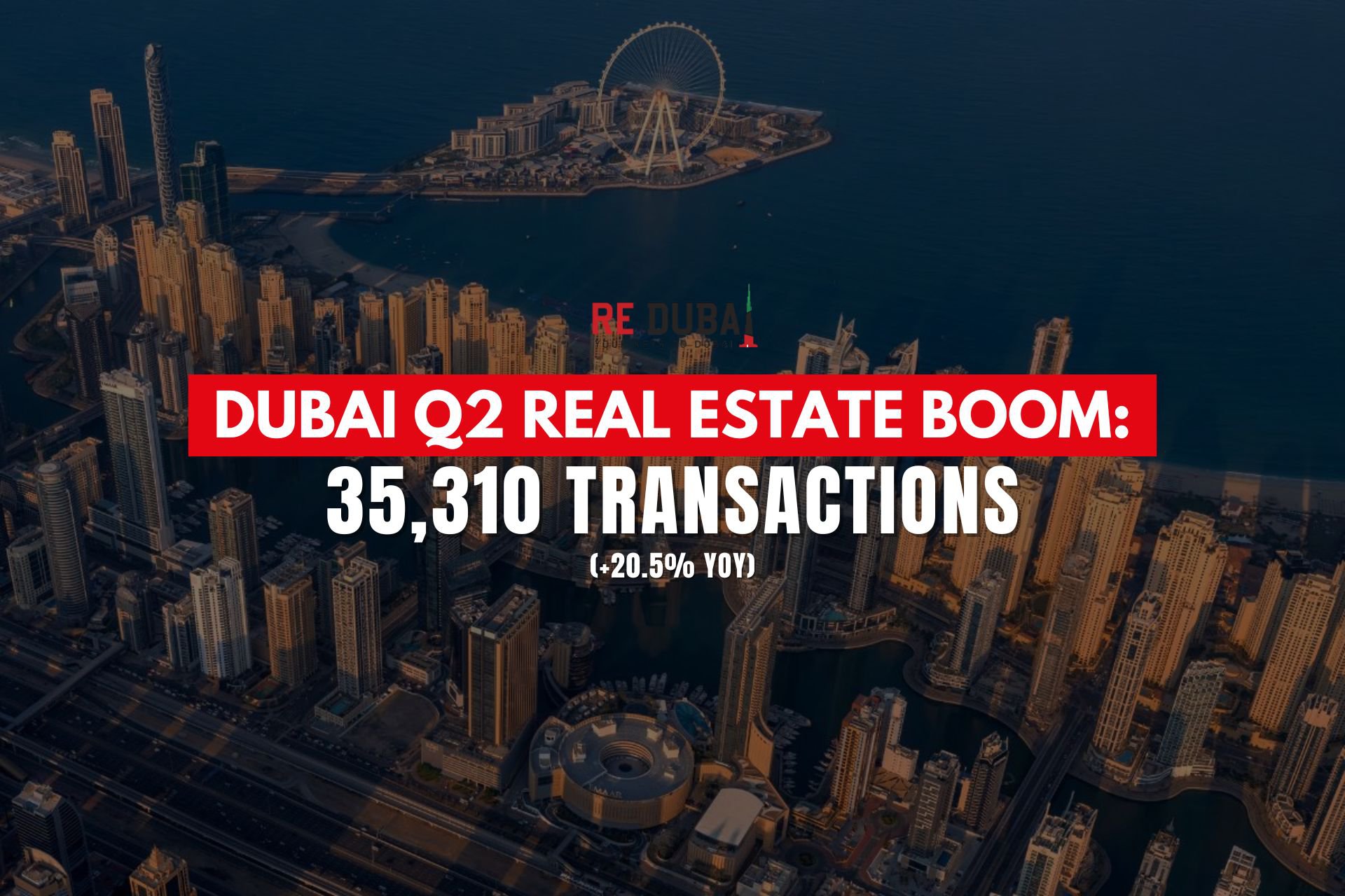 Dubai's Q2 Residential Real Estate Market Sees Record Growth with 35,310 Transactions and 20.5% YoY Increase cover