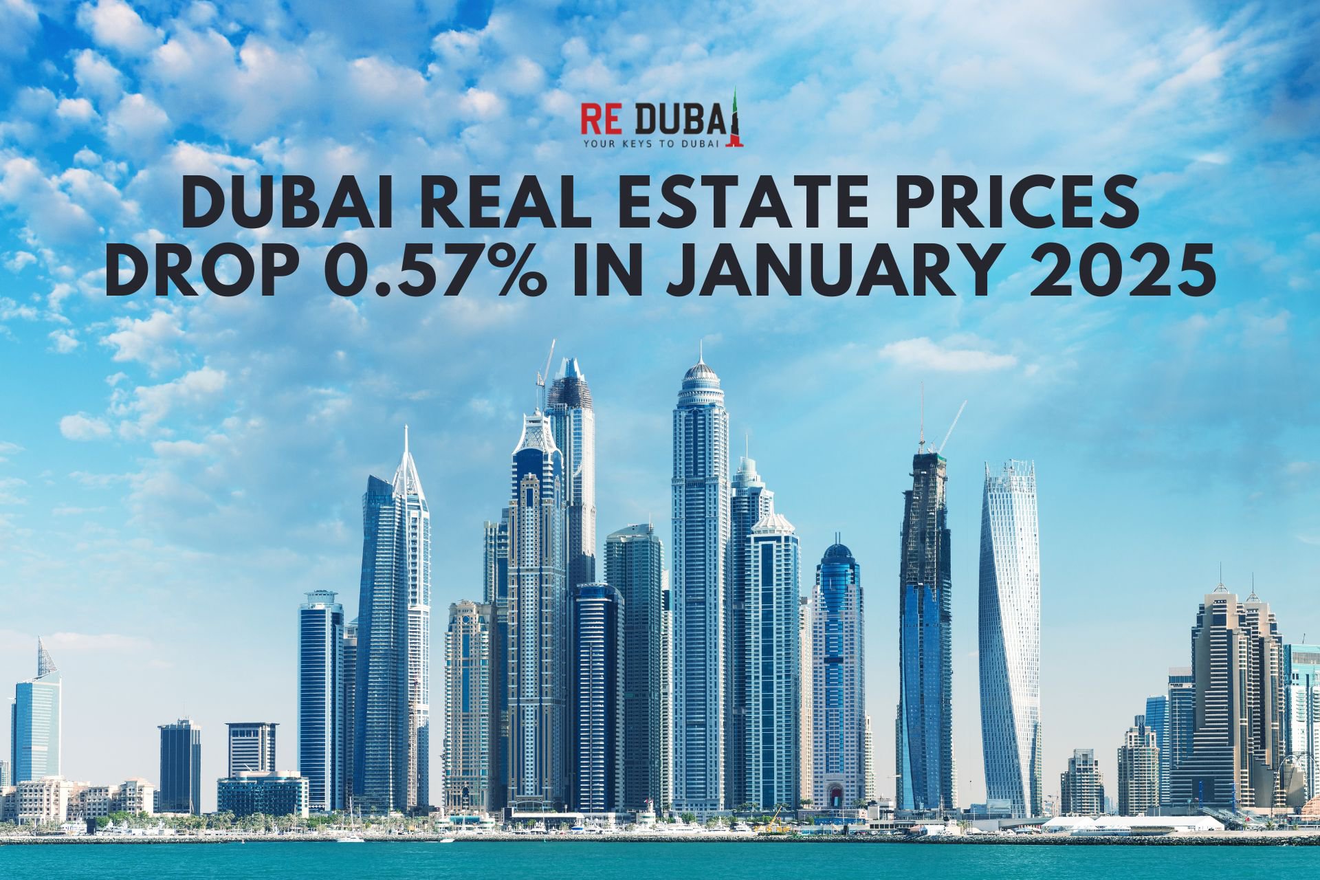 Dubai Real Estate Market Sees 0.57% Price Dip in January 2025, Indicating Market Stabilisation cover